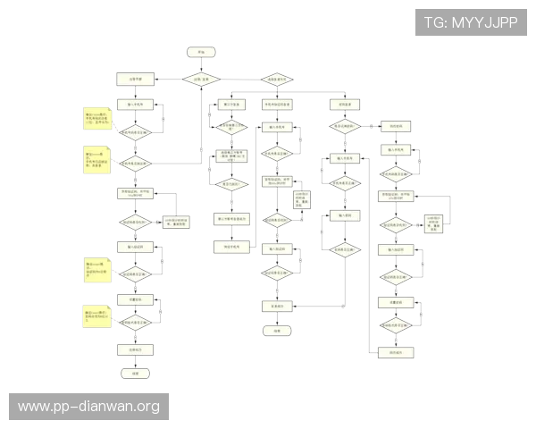 轻松掌握星城APP登录的流程，让您使用更加顺畅