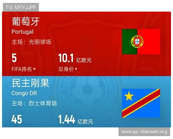 2026年世界杯葡萄牙与民主刚果赛前新闻：双方教练战术布局与赛前准备情况